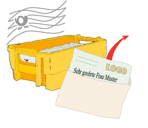 Visitenkarten-Lagerung-Mailing