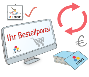 Visitenkarten-Landingpage-W2P