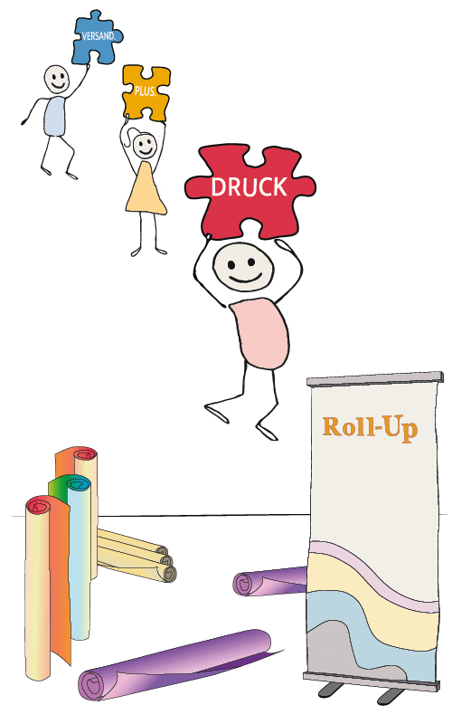 Formular Poster & Rollup